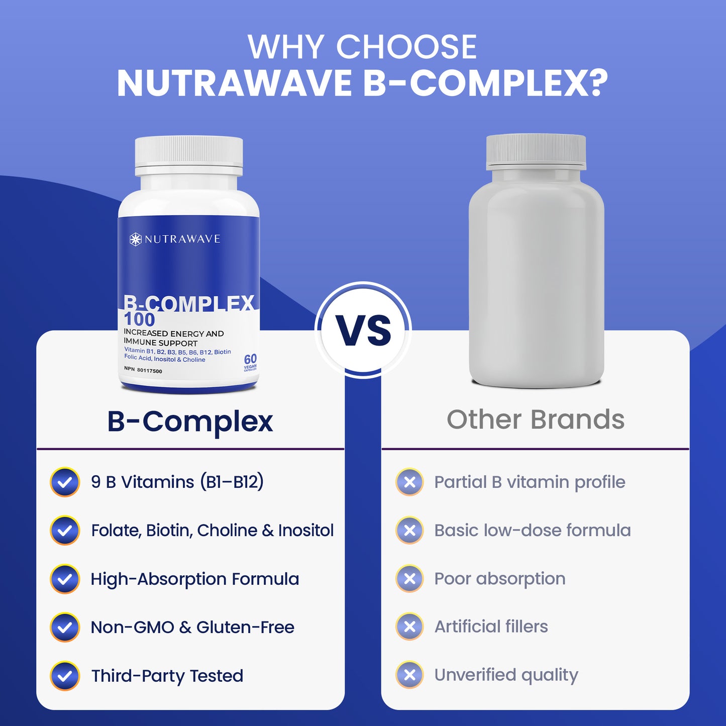 
                  
                    B-Complex 100 Capsules
                  
                