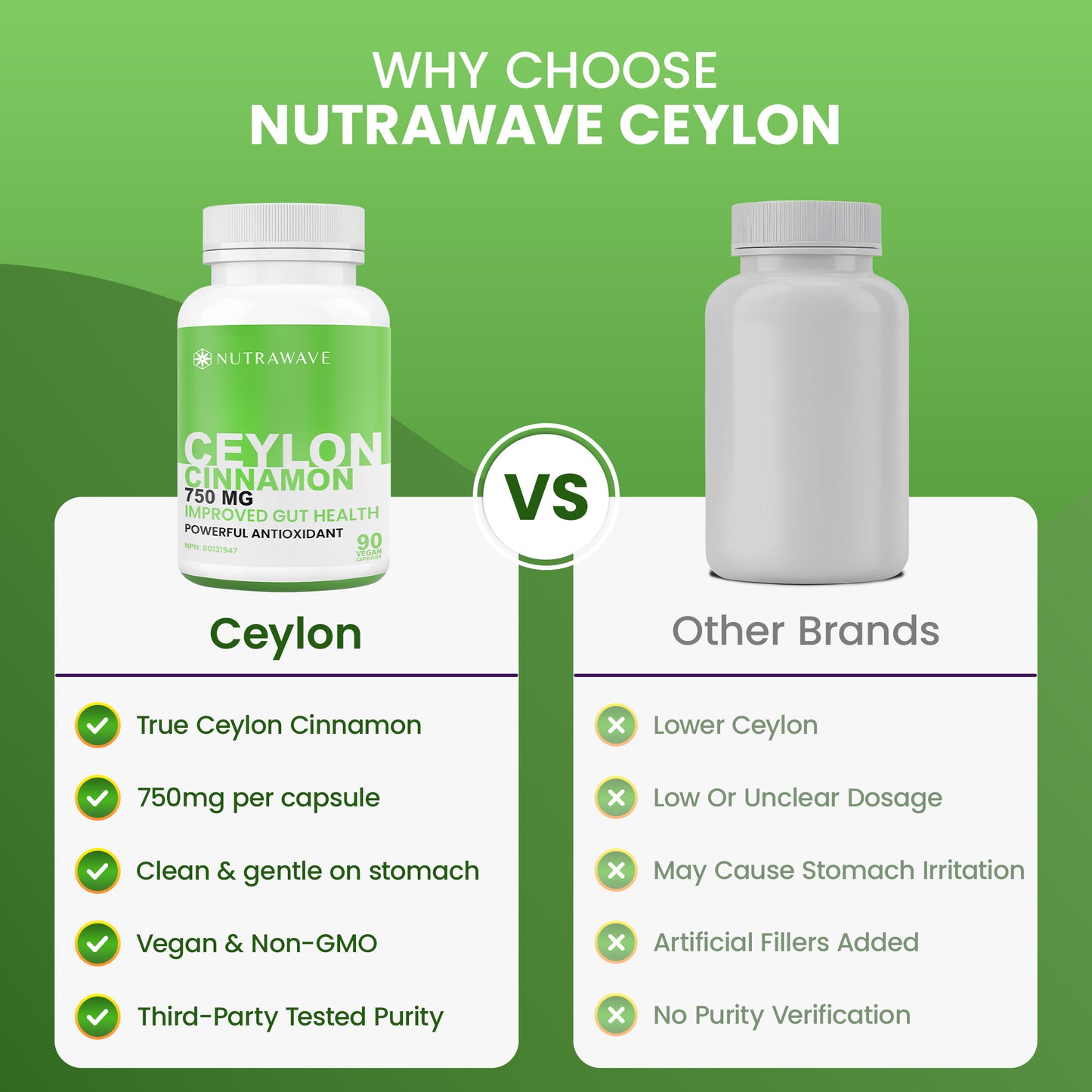 
                  
                    Ceylon Cinnamon Capsules - 750mg
                  
                