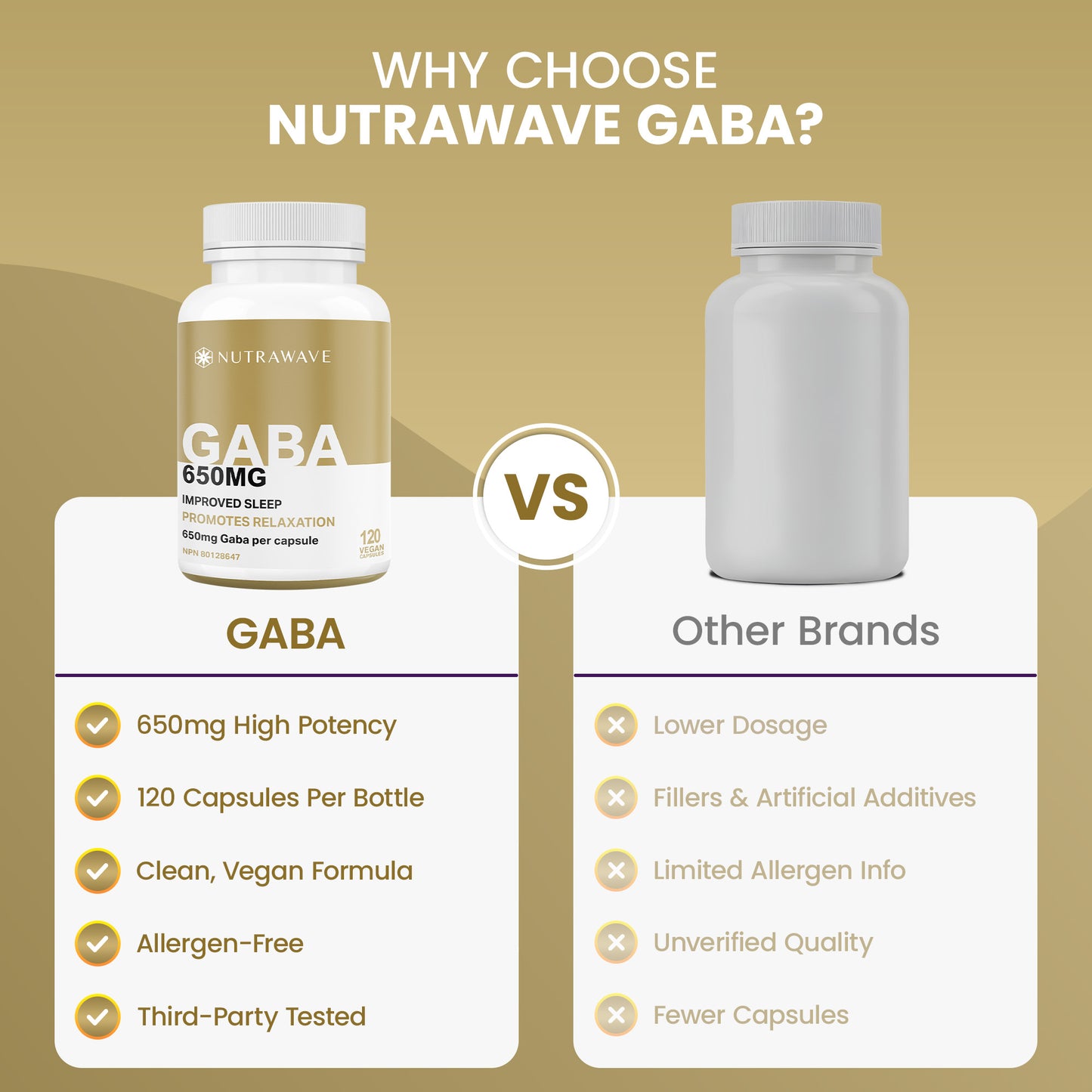 
                  
                    GABA (Gamma-Aminobutyric Acid) Capsule - 650mg
                  
                