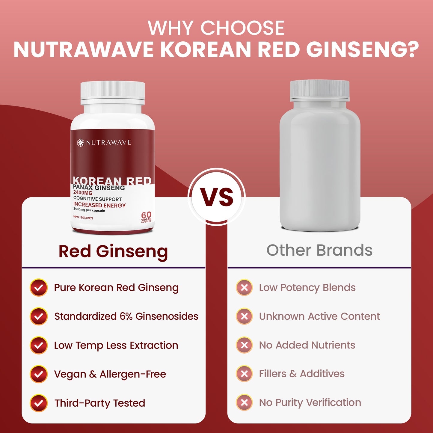 
                  
                    Korean Red Panax Ginseng Capsules - 2400mg
                  
                