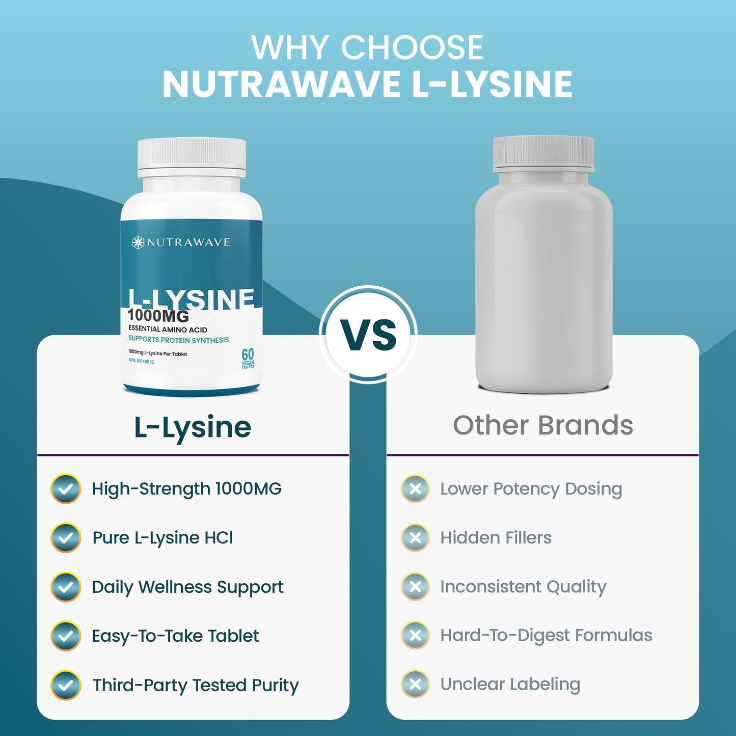 
                  
                    L- Lysine Capsules - 1000mg
                  
                