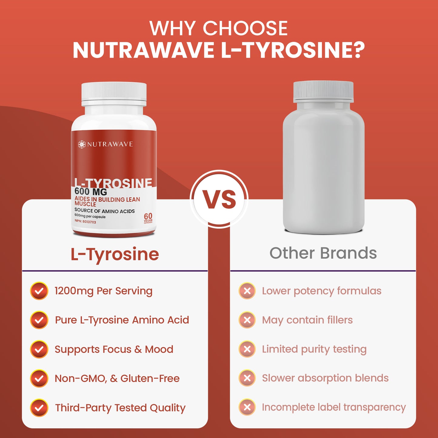 
                  
                    L-Tyrosine Capsules - 600mg
                  
                