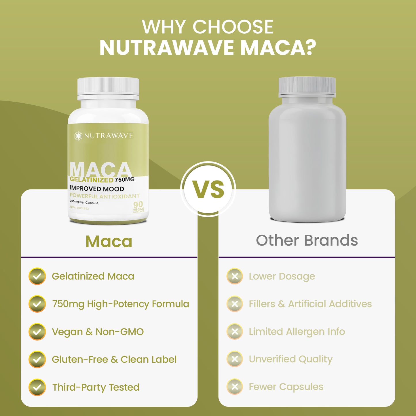 
                  
                    Gelatinized Maca Capsules - 750mg
                  
                