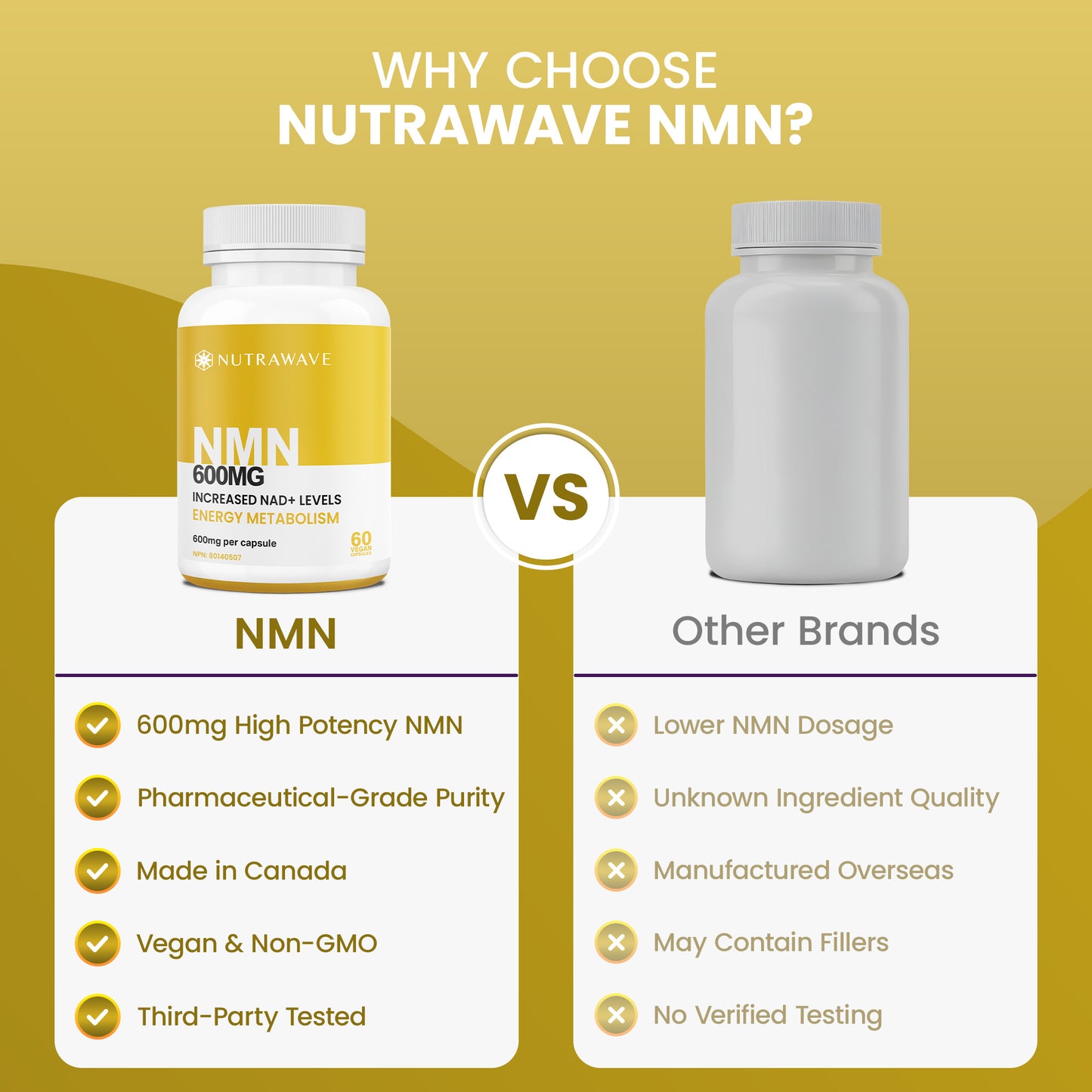 
                  
                    NMN Capsules - 600mg
                  
                
