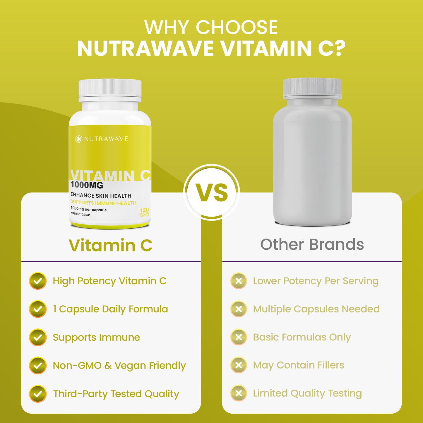 
                  
                    Vitamin C Capsules - 1000mg
                  
                