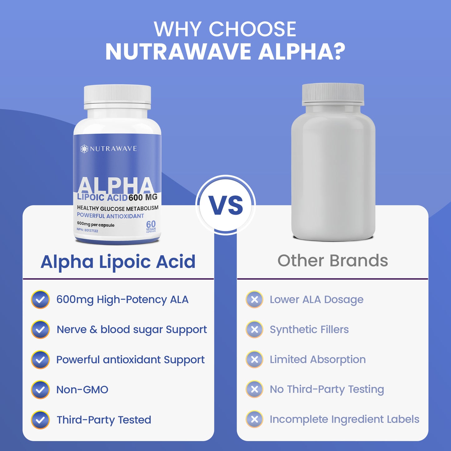 
                  
                    Alpha Lipoic Acid (ALA) Capsules -  600mg
                  
                