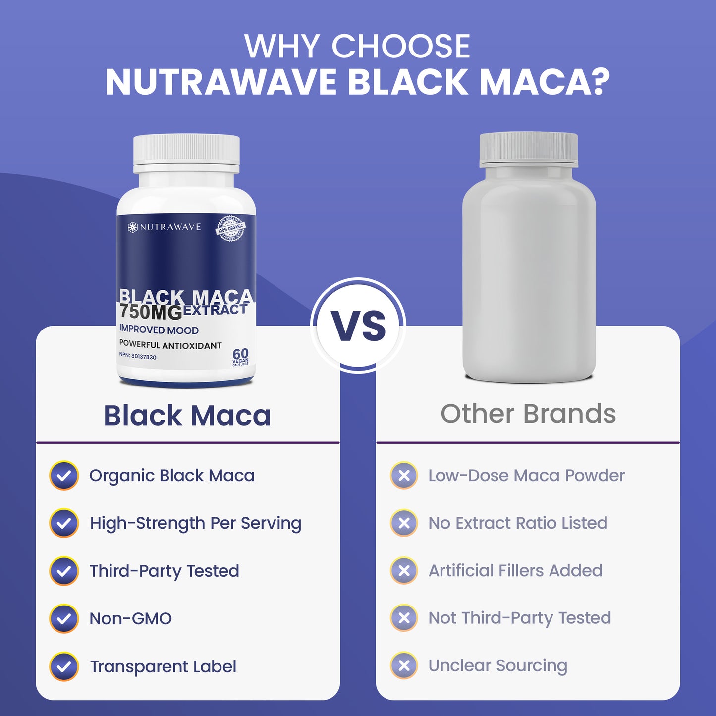 
                  
                    Black Maca Capsules - 750mg
                  
                