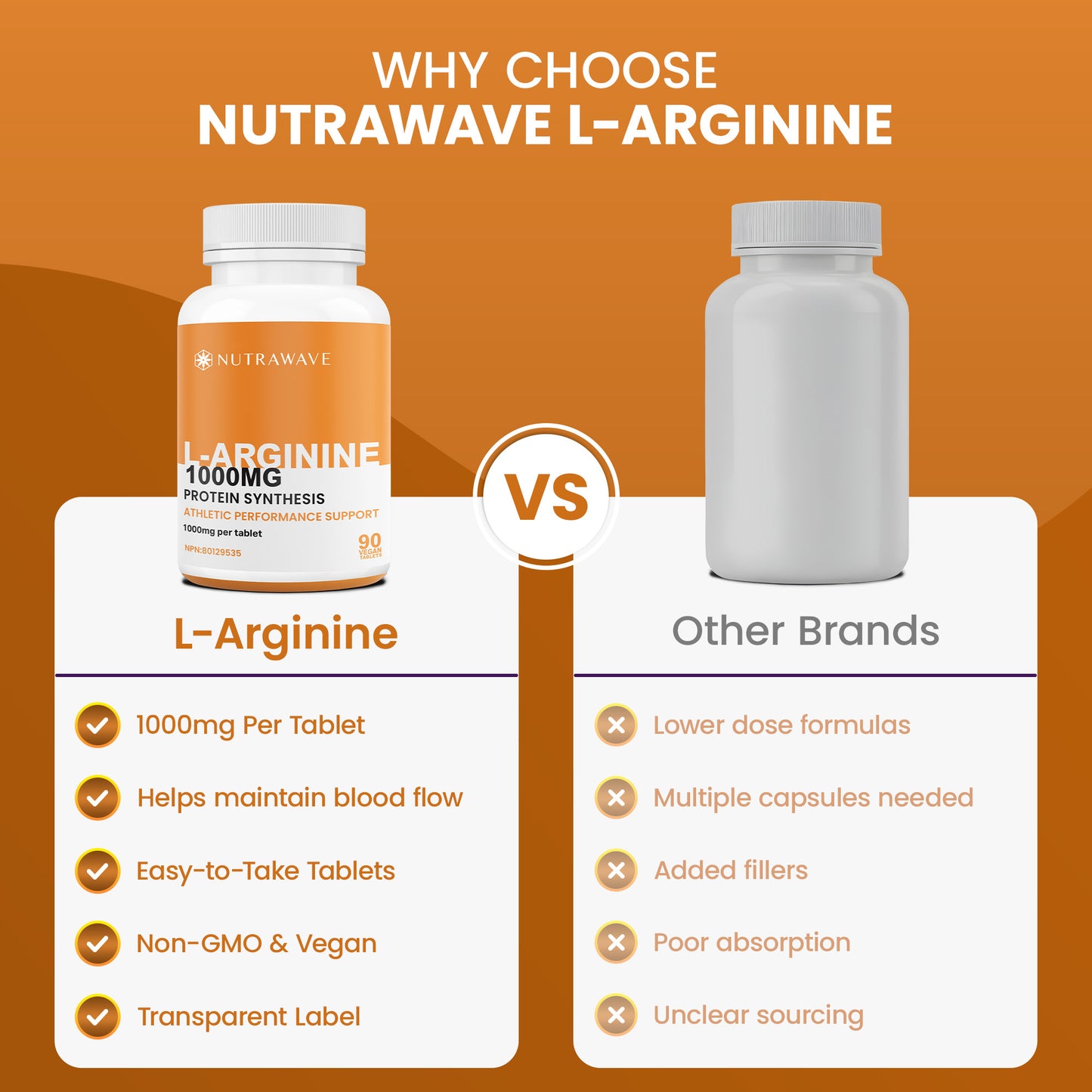 
                  
                    L- Arginine Capsules - 1000mg
                  
                