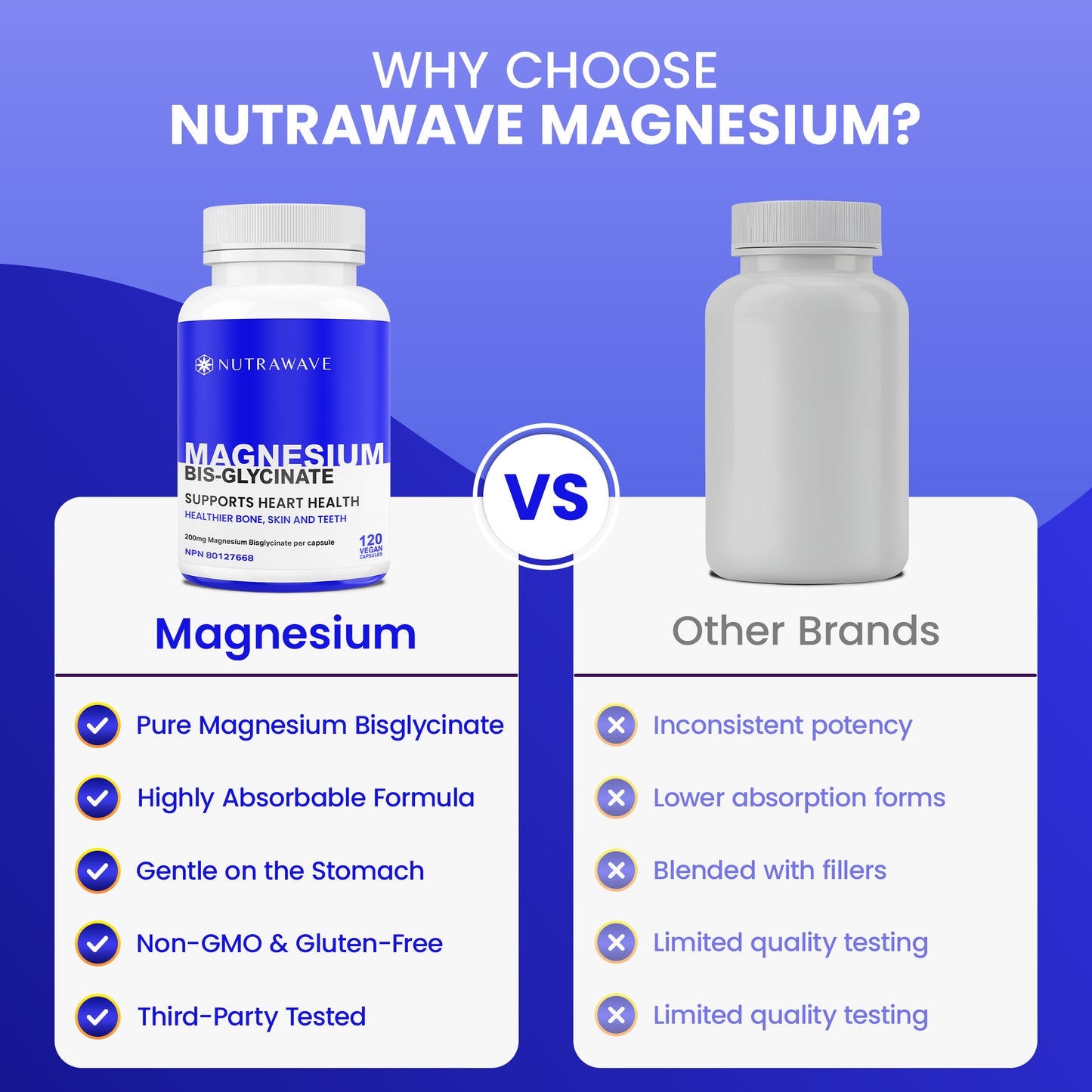 
                  
                    Nutrawave Magnesium Bisglycinate 200mg capsules — key benefits
                  
                