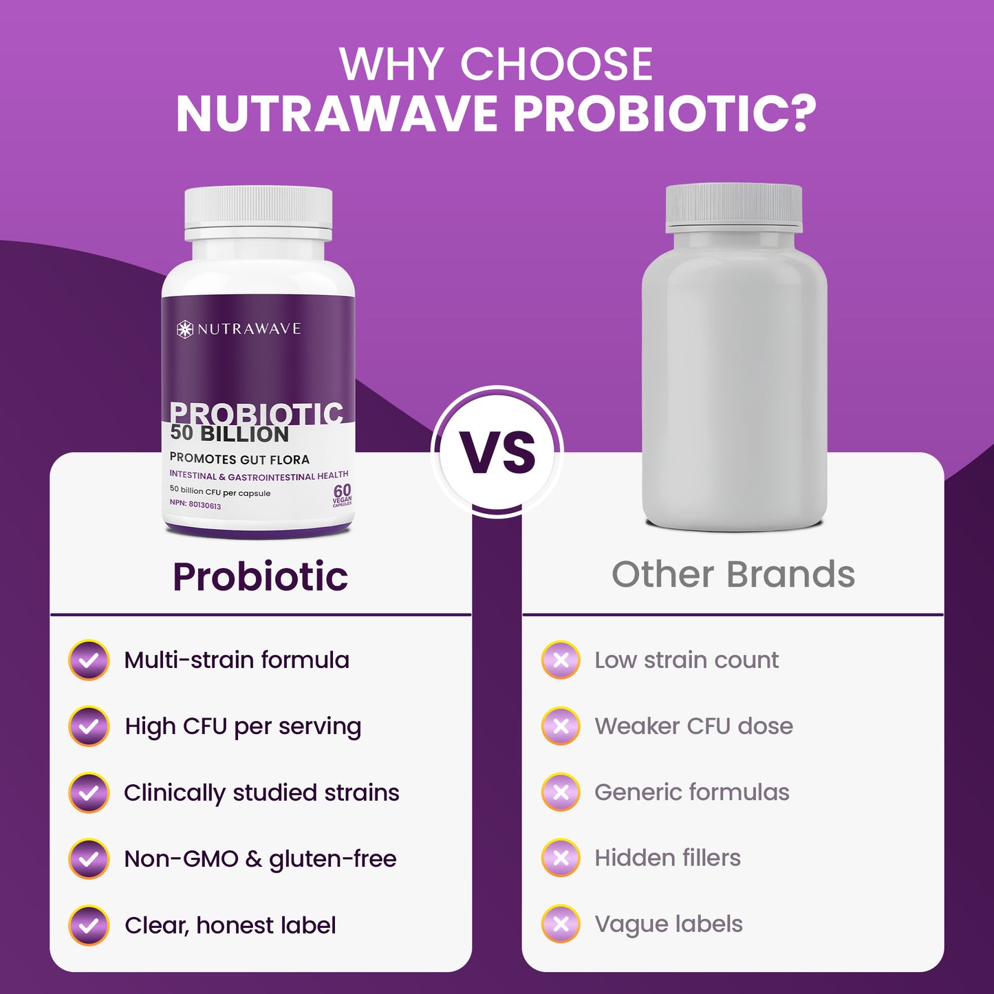 
                  
                    Probiotics 50 Billion (15 Strain) Capsules
                  
                