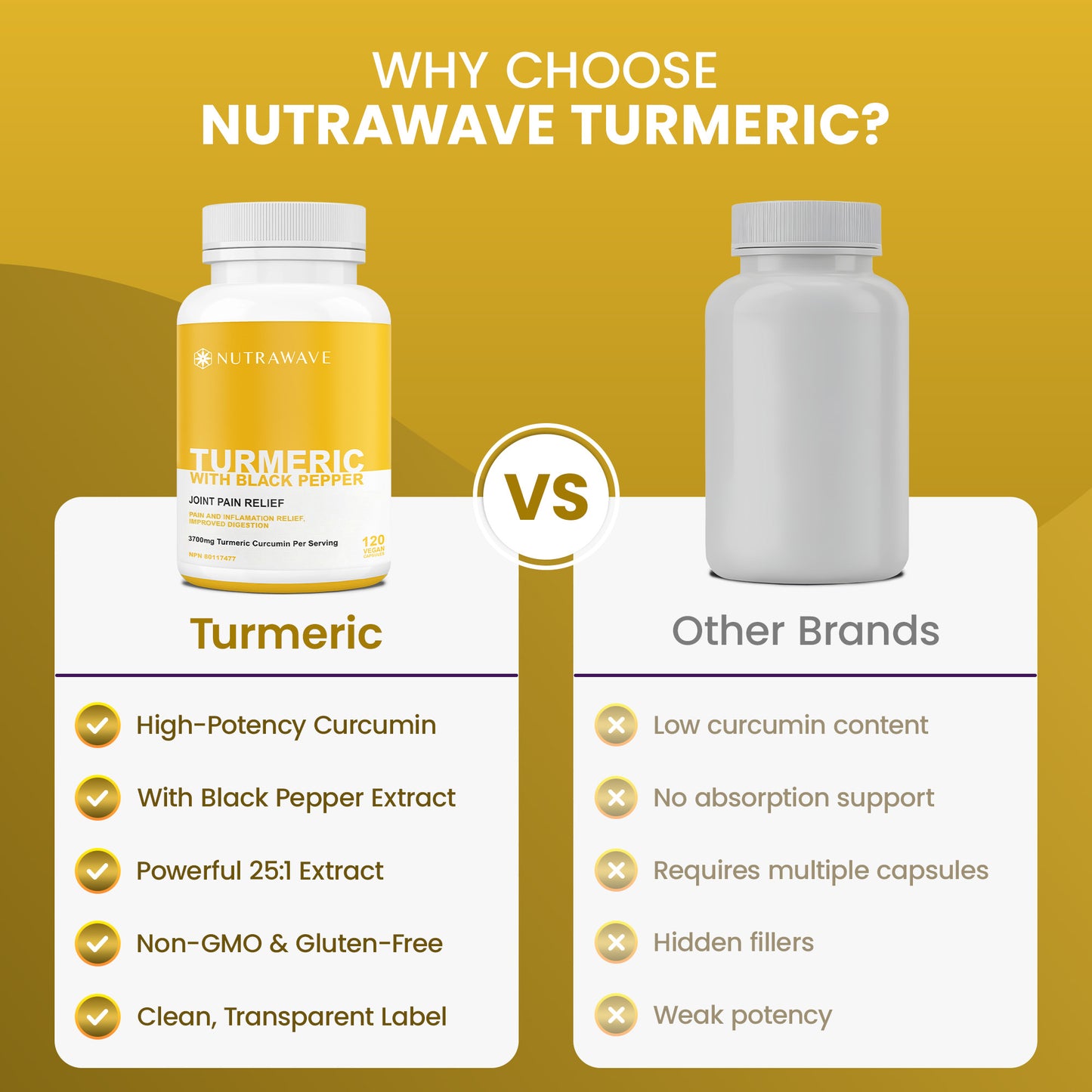 
                  
                    Turmeric Curcumin & Black Pepper Capsules – 1850mg
                  
                