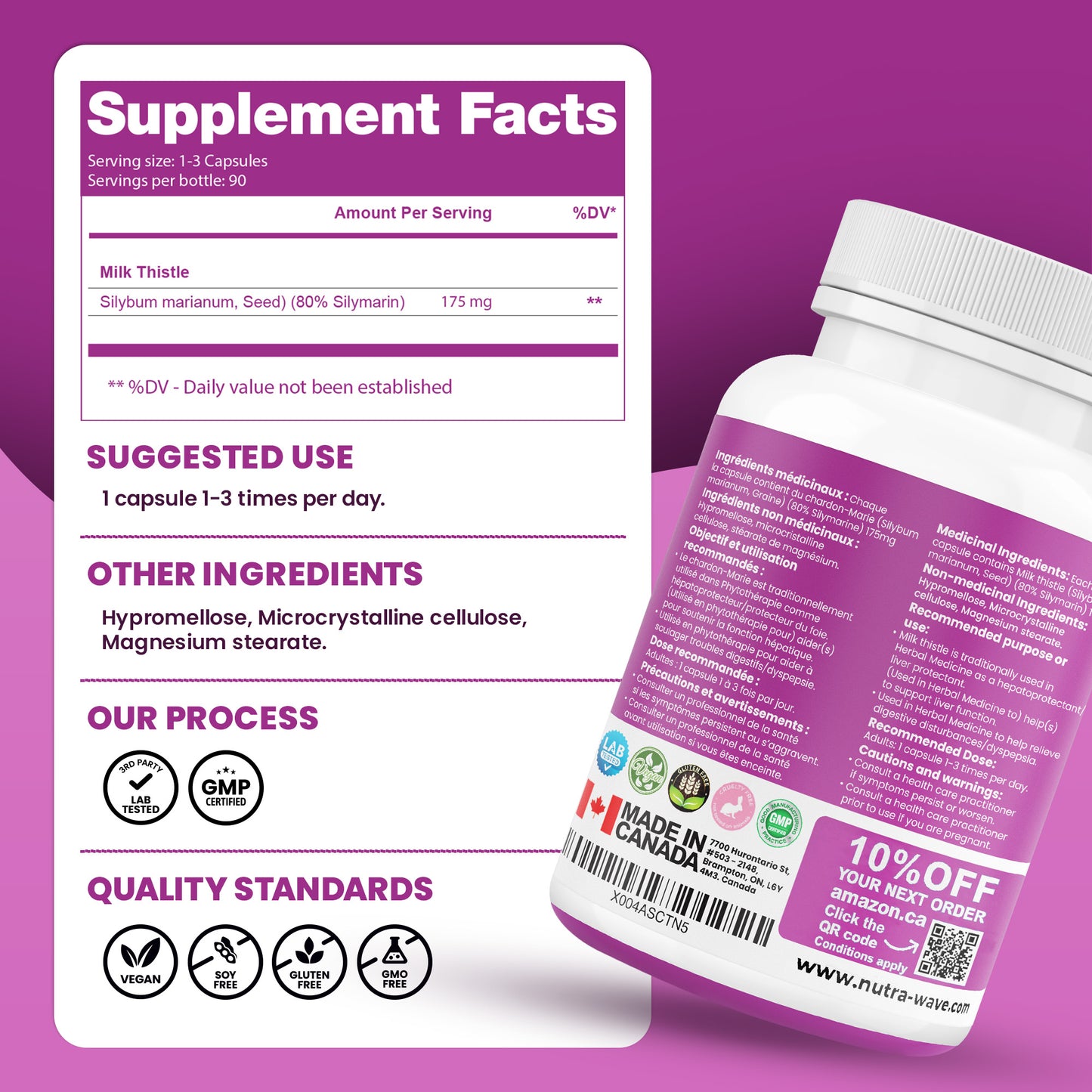 
                  
                    Milk Thistle Capsules - 175 mg
                  
                