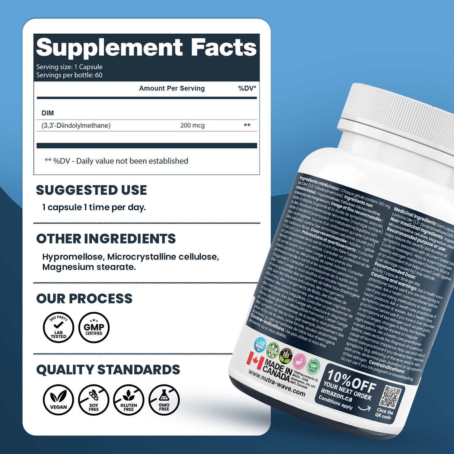 
                  
                    Diindolylmethane (DIM) Capsules - 200mg
                  
                