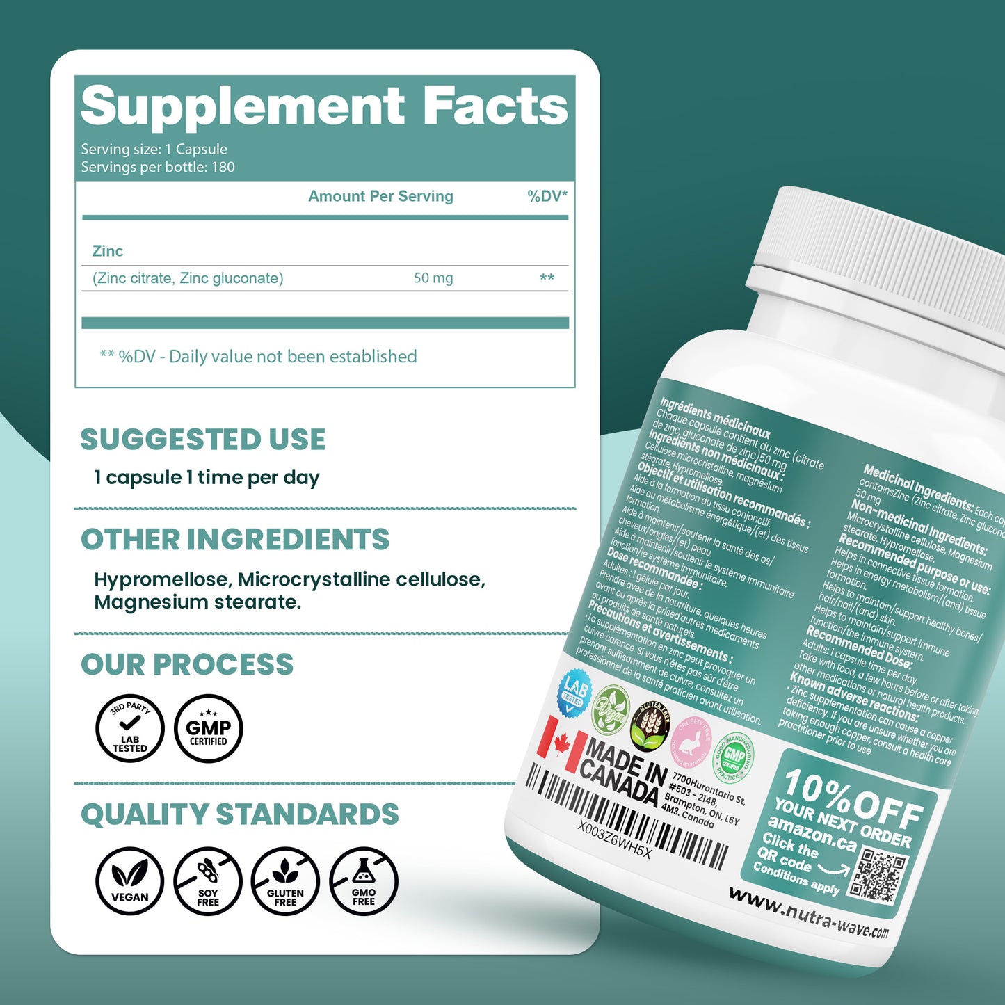 
                  
                    Zinc Gluconate & Zinc Citrate Chelated Capsules – 50mg
                  
                