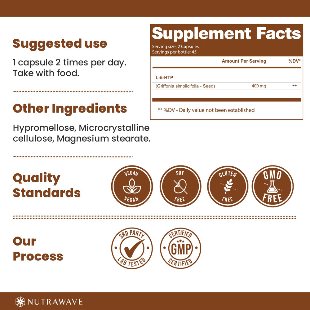 
                  
                    L-5-HTP Capsules - 200mg
                  
                