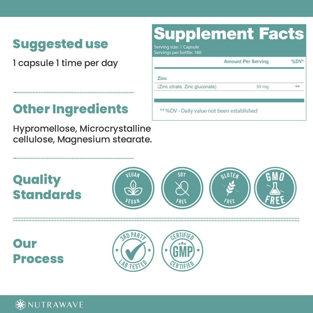 
                  
                    Zinc Gluconate & Zinc Citrate Chelated Capsules – 50mg
                  
                