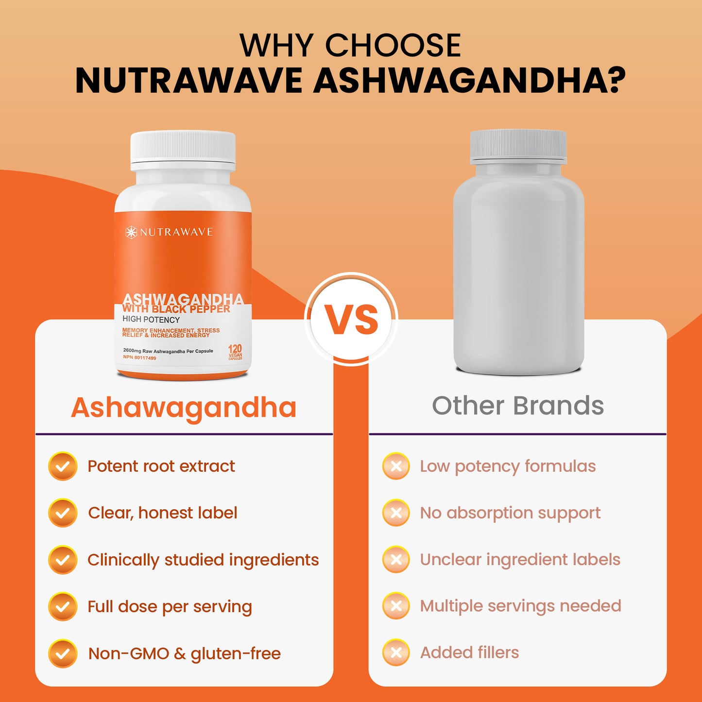 
                  
                    Ashwagandha Powder with Black Pepper Extract Capsules - 2600mg
                  
                