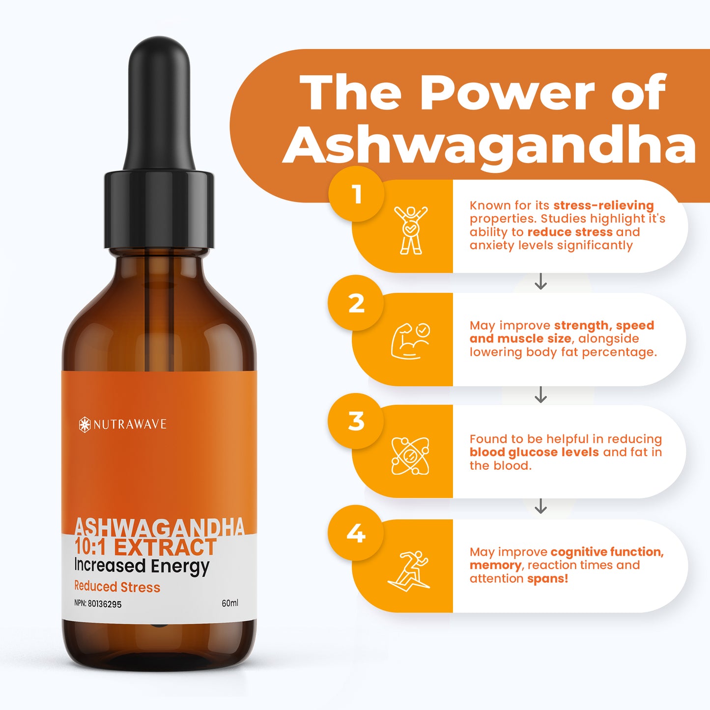 
                  
                    Ashwagandha Liquid Extract - 2200mg
                  
                
