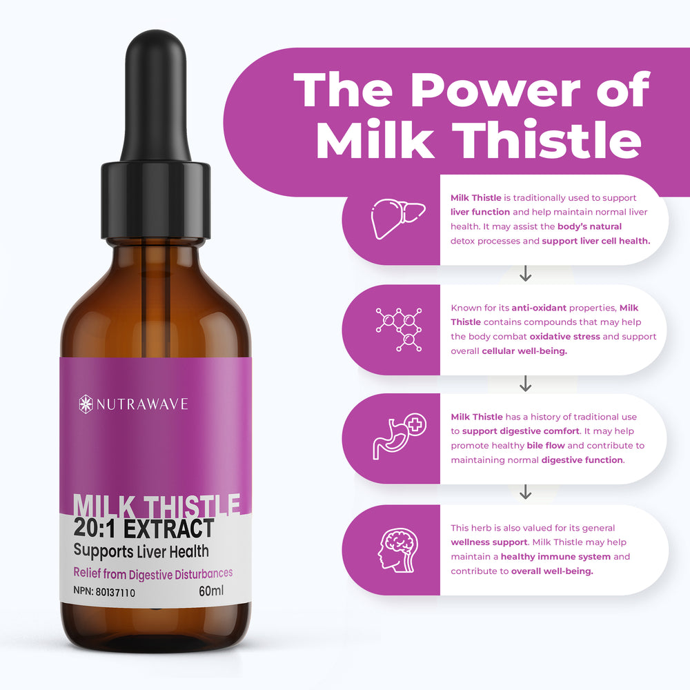 
                  
                    Milk Thistle Liquid Extract - 2200mg
                  
                